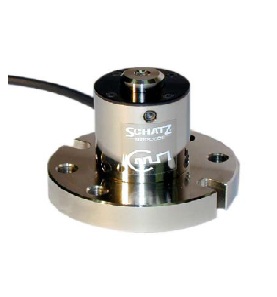 Statik Tork Sensörü<br> (Alet Yeterliliği)